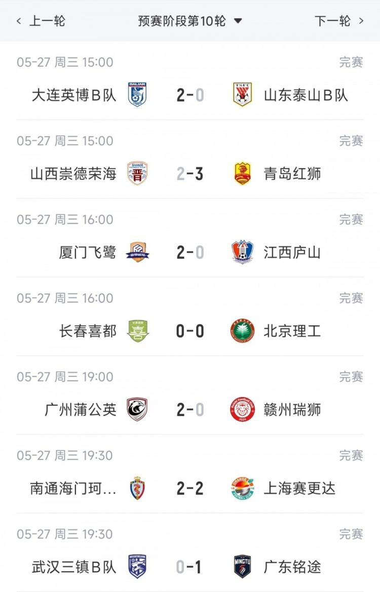 中国女足1-2再次落后